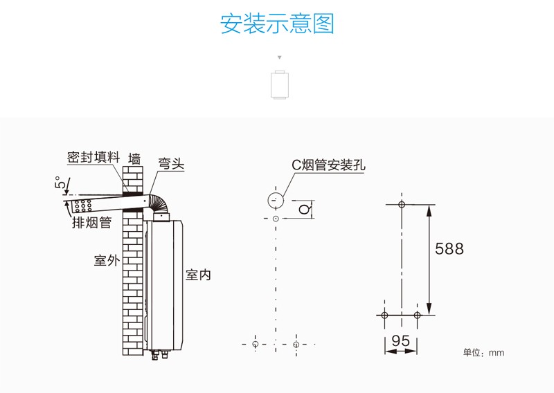 62cd426b36913